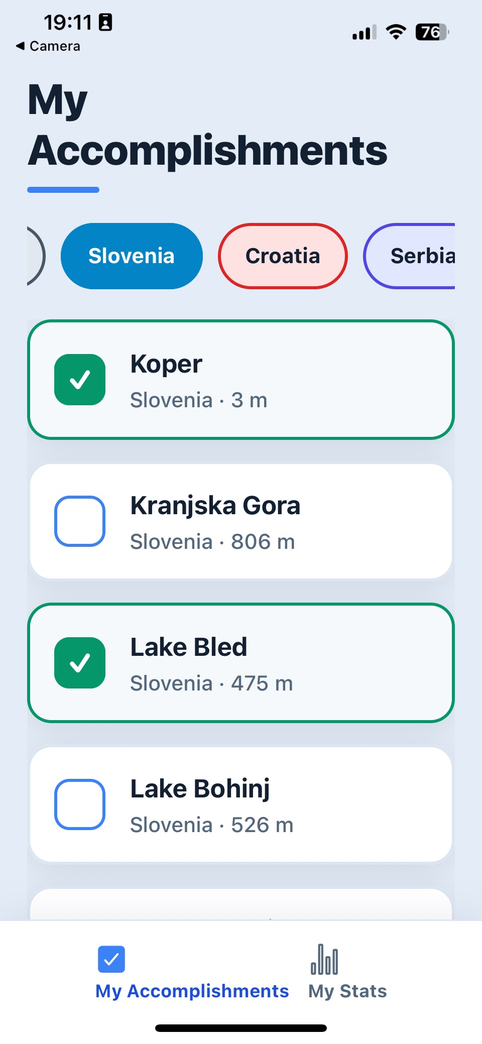 Screenshot of the Yugoslavia Tourist Checklist app showing the accomplishments list with country filter and checkboxes.